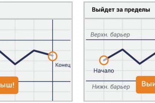 Кракен маркетплейс официальный сайт