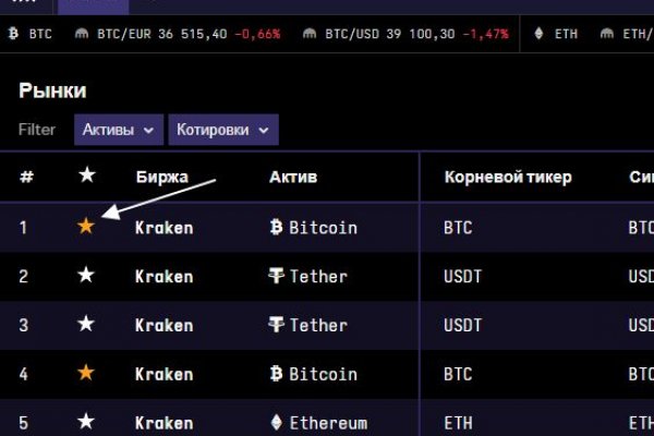 Kraken оригинальная ссылка